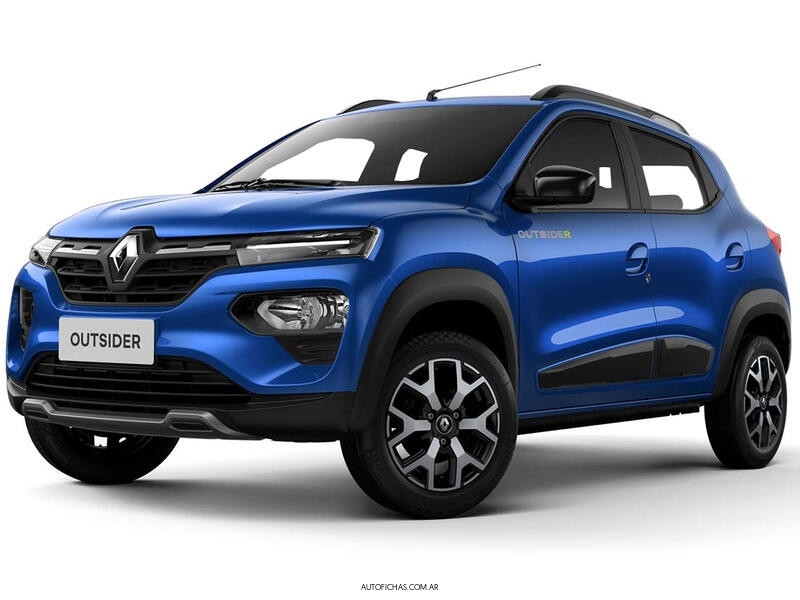 Renault Kwid